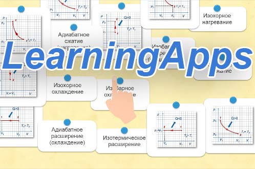 Новый семинар Поддержка учебного процесса с помощью сервиса интерактивных заданий Learning Apps